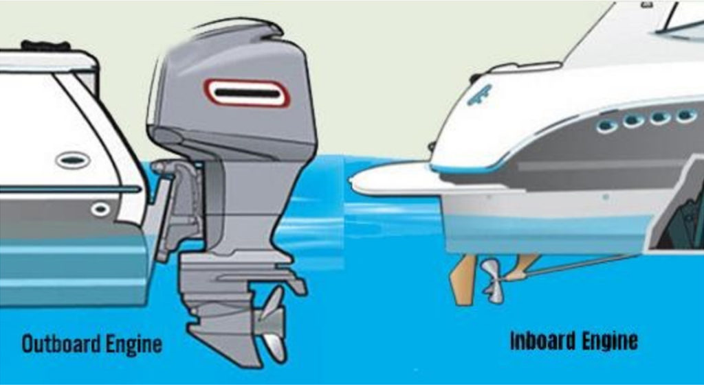 inboard vs. outboard. how to give your boat a bigger wake.
